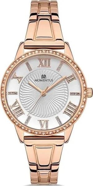 MOMENTUS SW291R-02SR